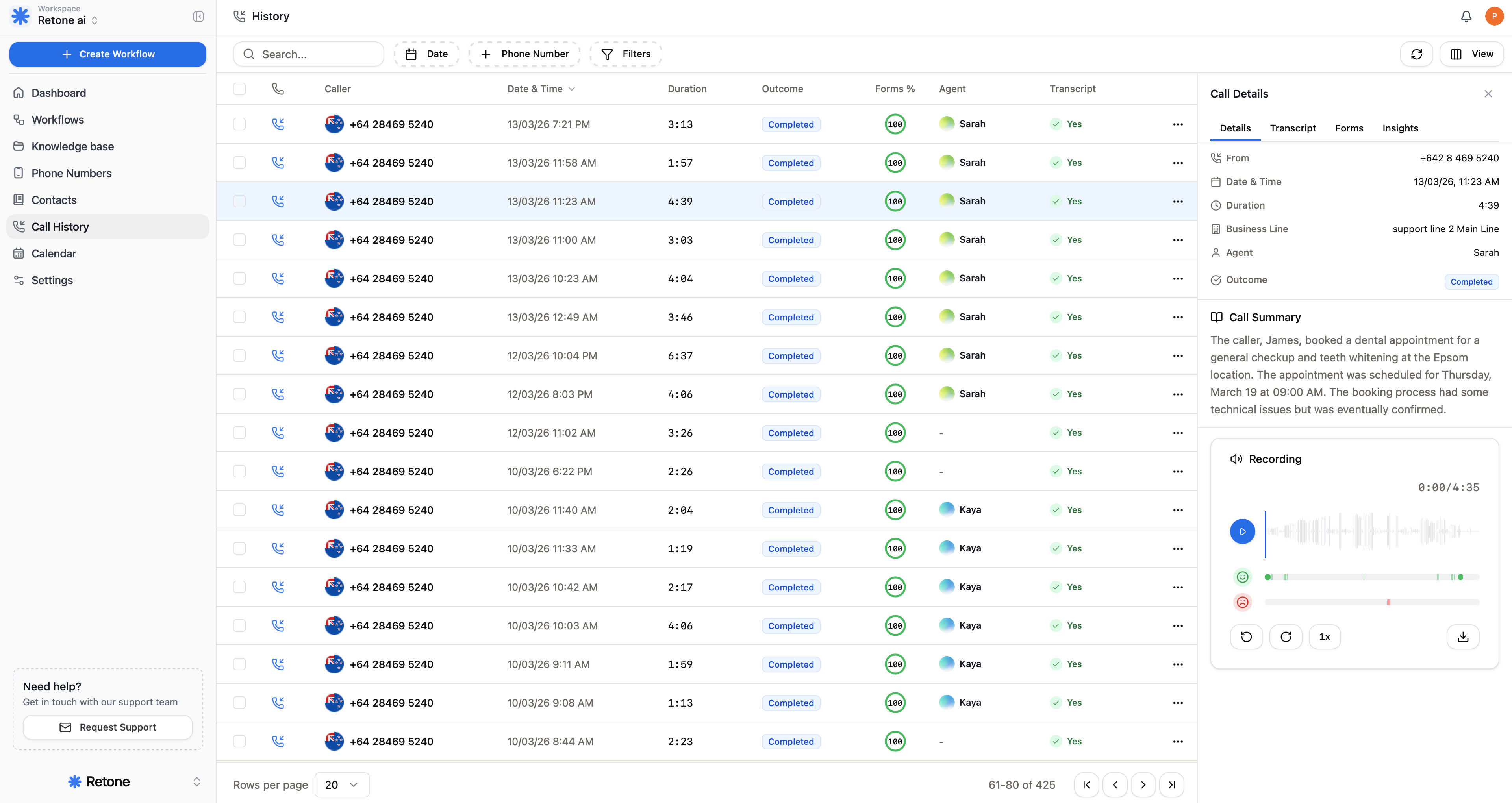 You and your staff stay in control